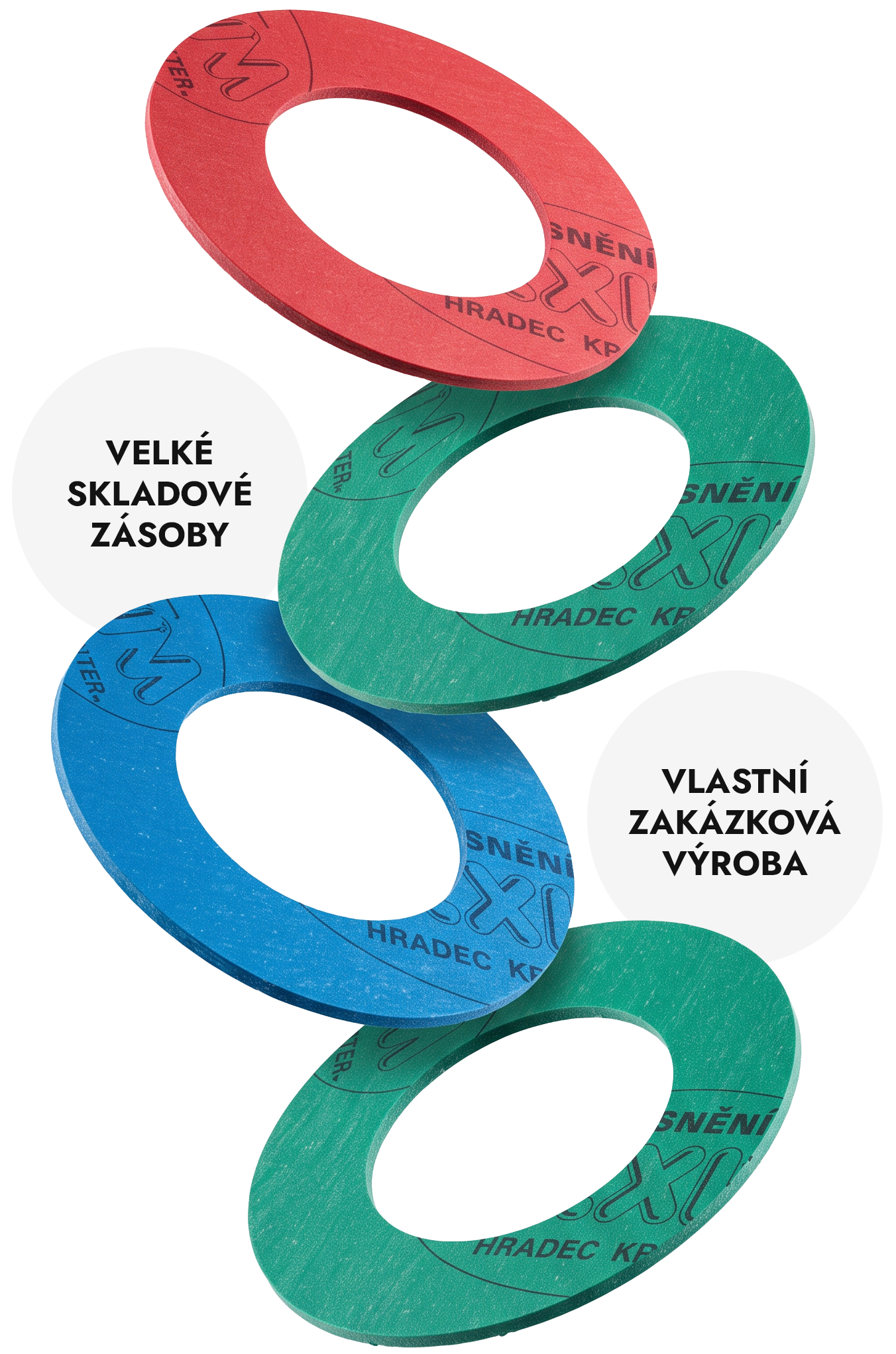 TĚSNĚNÍ PŘEHLED